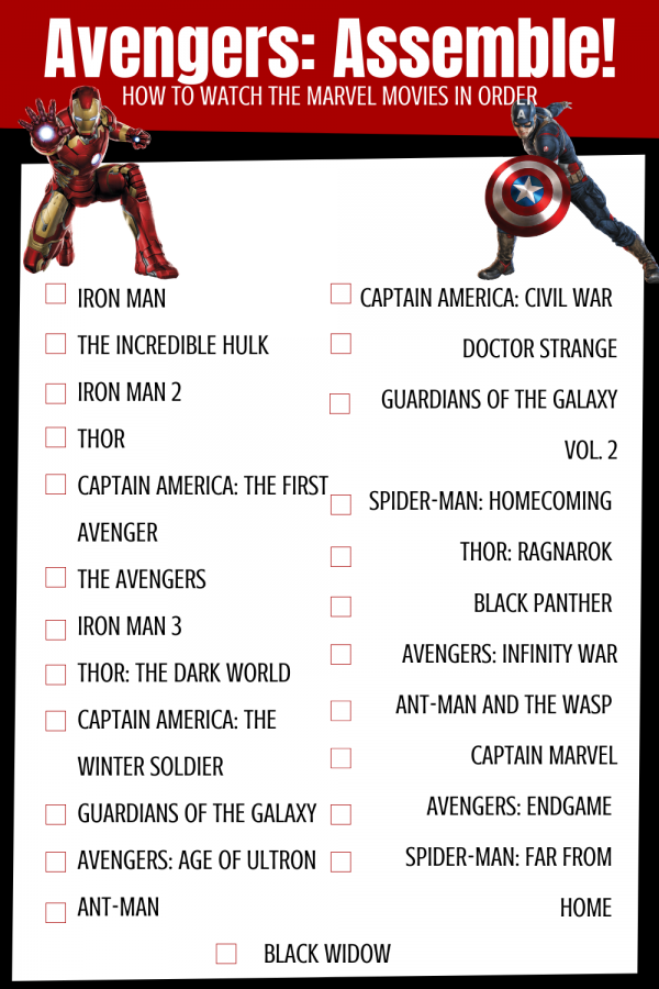 How To Watch Every Marvel Movie In Order Before Eternals Pdf