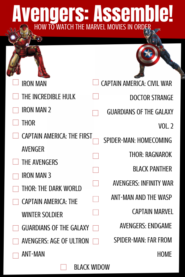 Avengers Movies In Order Of Story - JordanneAmyanne