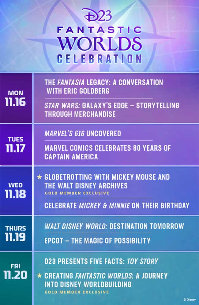 d23 fantastic worlds celebration virtual event line up
