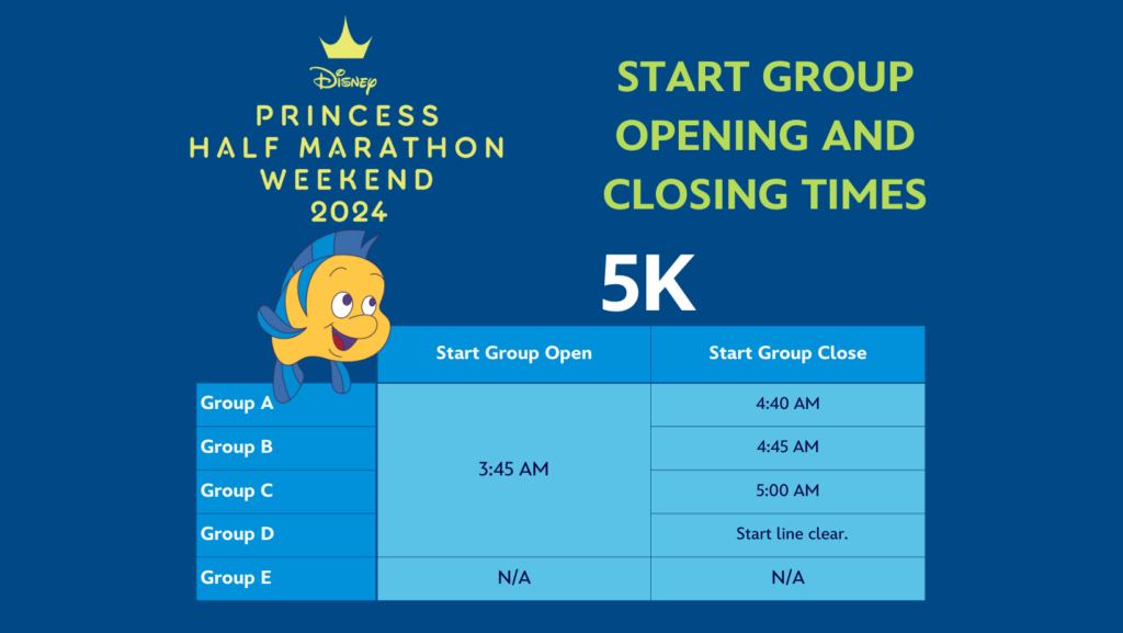princess half marathon weekend 5k start groups