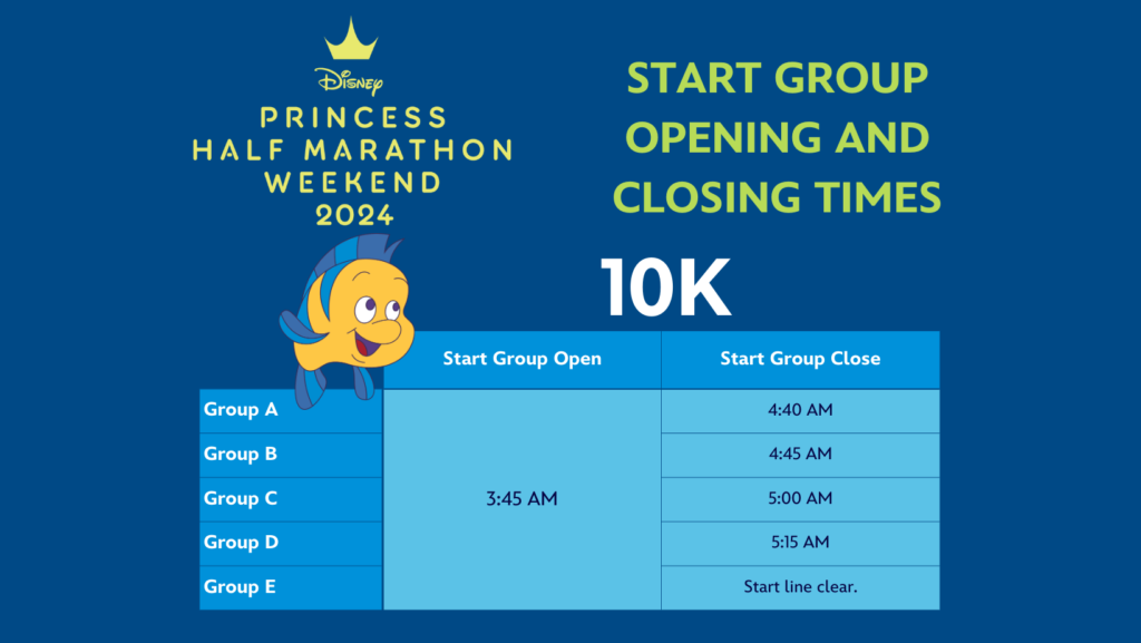 princess half marathon weekend strat group closing time