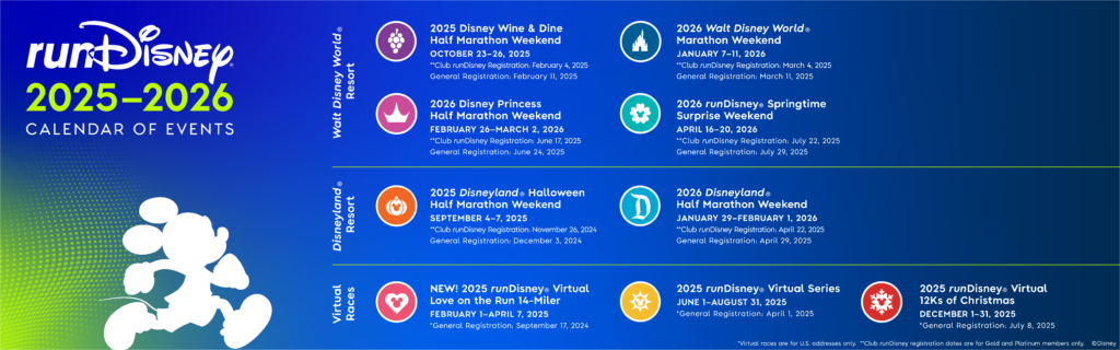 rundisney race calendar 2025-2026